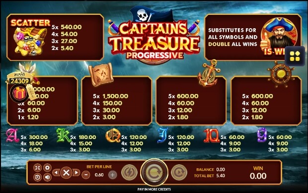 Captains Treasure Progressive SLOTXO สมัคร slotxo ไม่มีขั้นต่ำ