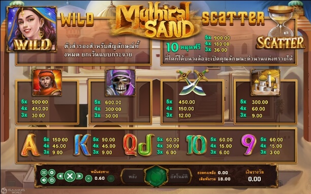 Mythical Sand SLOTXO สมัคร slotxo ไม่มีขั้นต่ำ