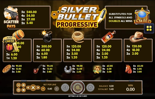 Silver Bullet Progressive SLOTXO สมัคร slotxo ไม่มีขั้นต่ำ