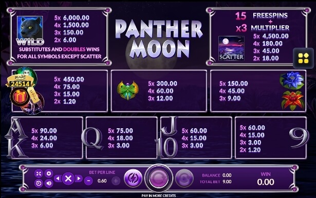 Panther Moon SLOTXO สมัคร slotxo ไม่มีขั้นต่ำ