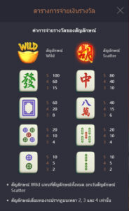 Mahjong Ways PG SLOT โปรโมชั่น slotxo
