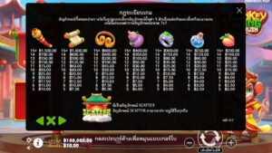 Monkey King Rush Pragmatic Play สมัคร slotxo ไม่มีขั้นต่ำ