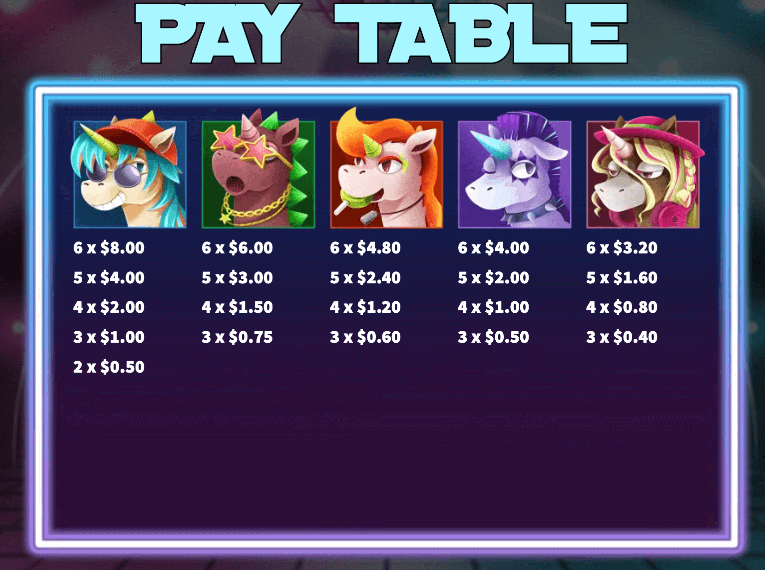 Unicorn Party KA Gaming slotxo1688