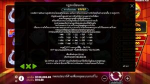 Cash Chips Pragmatic Play ทางเข้าเล่น slotxo