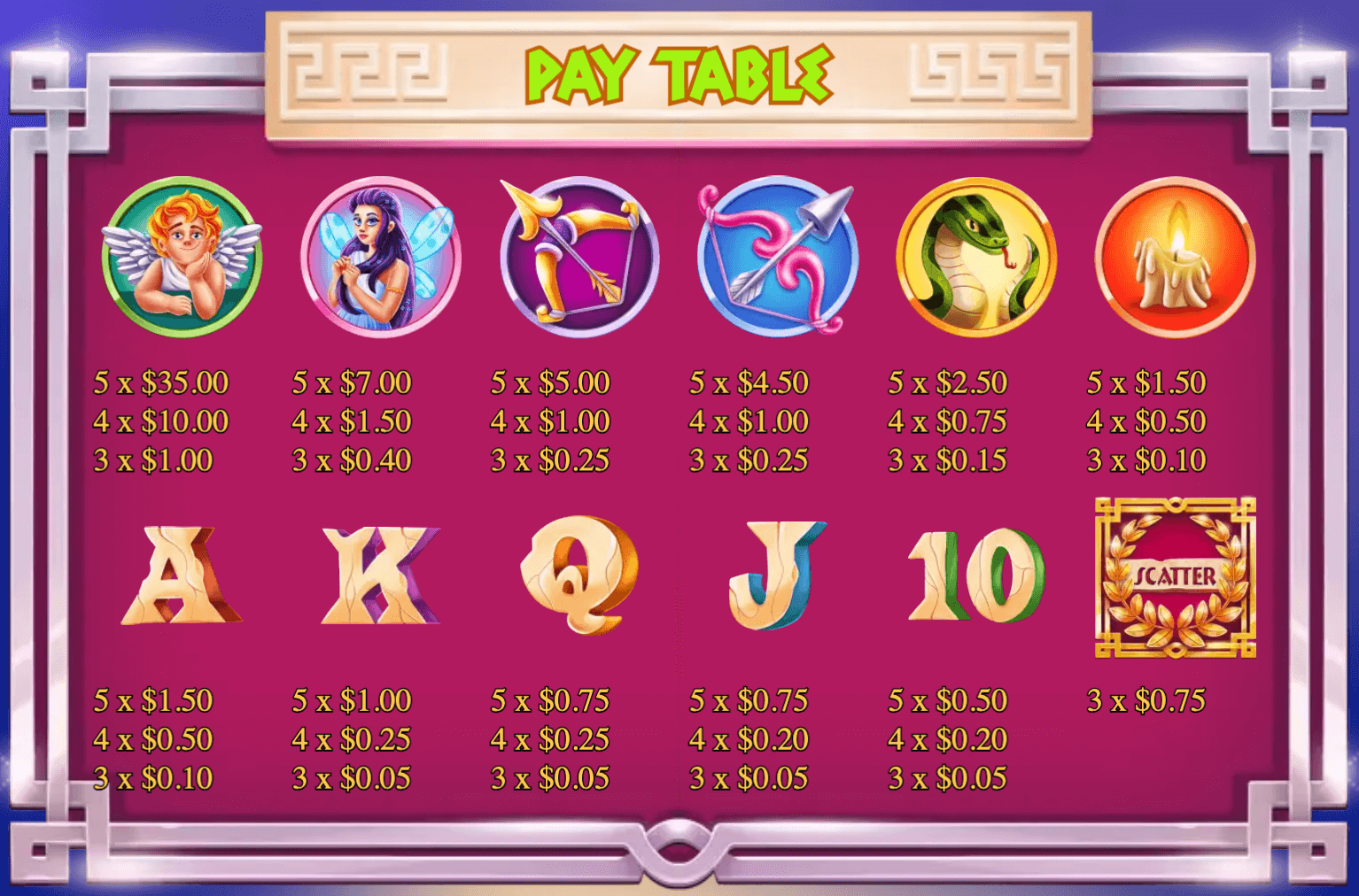 Cupid and Psyche KA Gaming slot xo pg