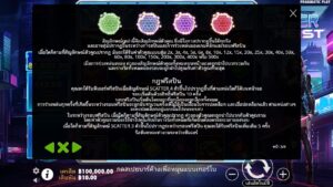 Cyber Heist Pragmatic Play ทางเข้าเล่น slotxo