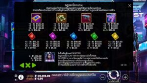 Cyber Heist Pragmatic Play สมัคร slotxo ไม่มีขั้นต่ำ