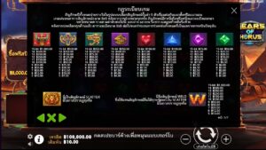 Gears of Horus Megaways Pragmatic Play สมัคร slotxo ไม่มีขั้นต่ำ