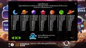 Gravity Bonanza Pragmatic Play สมัคร slotxo ไม่มีขั้นต่ำ