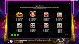 Joker Jewels Dice Pragmatic Play สมัคร slotxo ไม่มีขั้นต่ำ