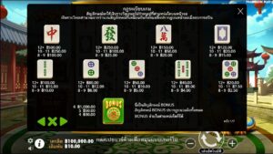 Mahjong X Pragmatic Play สมัคร slotxo ไม่มีขั้นต่ำ