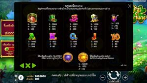 Pot of Fortune Pragmatic Play สมัคร slotxo ไม่มีขั้นต่ำ