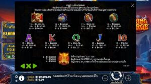 Viking Forge Pragmatic Play สมัคร slotxo ไม่มีขั้นต่ำ