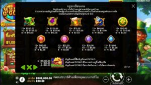 Wheel O’Gold Pragmatic Play สมัคร slotxo ไม่มีขั้นต่ำ