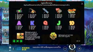 Big Bass – Hold & Spinner Pragmatic Play สมัคร slotxo ไม่มีขั้นต่ำ