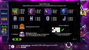 Hellvis Wild Pragmatic Play สมัคร slotxo ไม่มีขั้นต่ำ