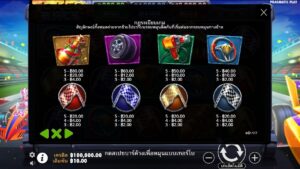 Joker Race Pragmatic Play สมัคร slotxo ไม่มีขั้นต่ำ