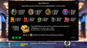 Kingdom of The Dead Pragmatic Play สมัคร slotxo ไม่มีขั้นต่ำ