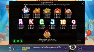 Lobster Bob’s Sea Food and Win It Pragmatic Play สมัคร slotxo ไม่มีขั้นต่ำ