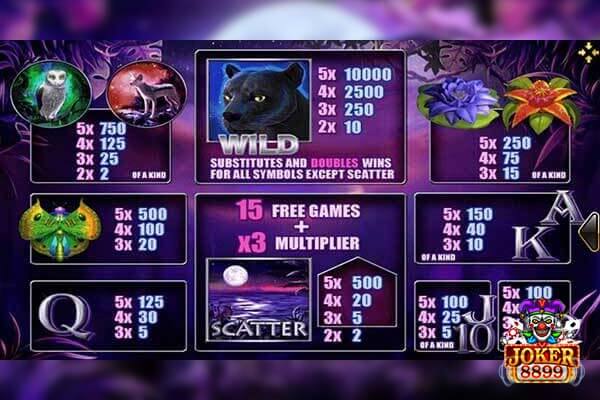 Panther Moon KA Gaming slotxo24