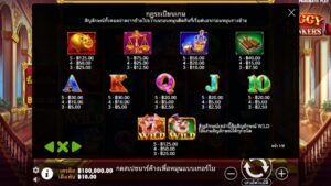 Piggy Bankers Pragmatic Play สมัคร slotxo ไม่มีขั้นต่ำ