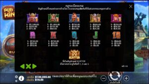 Pub Kings Pragmatic Play สมัคร slotxo ไม่มีขั้นต่ำ