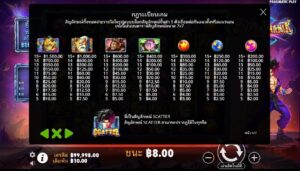 Saiyan Mania Pragmatic Play สมัคร slotxo ไม่มีขั้นต่ำ