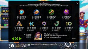 Supermania Pragmatic Play สมัคร slotxo ไม่มีขั้นต่ำ