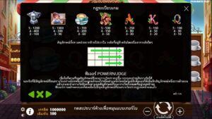 Coffee Wild Pragmatic Play สมัคร slotxo ไม่มีขั้นต่ำ