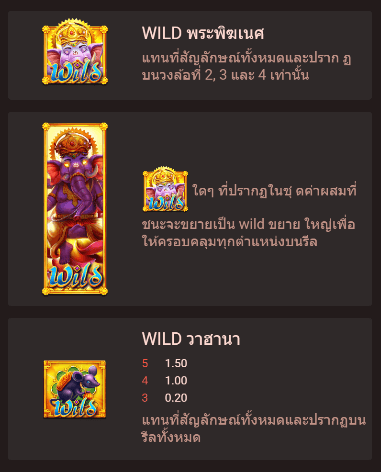 Ganesha Luck FAST SPIN Gaming xo สล็อต