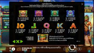 Gates of Aztec Pragmatic Play สมัคร slotxo ไม่มีขั้นต่ำ