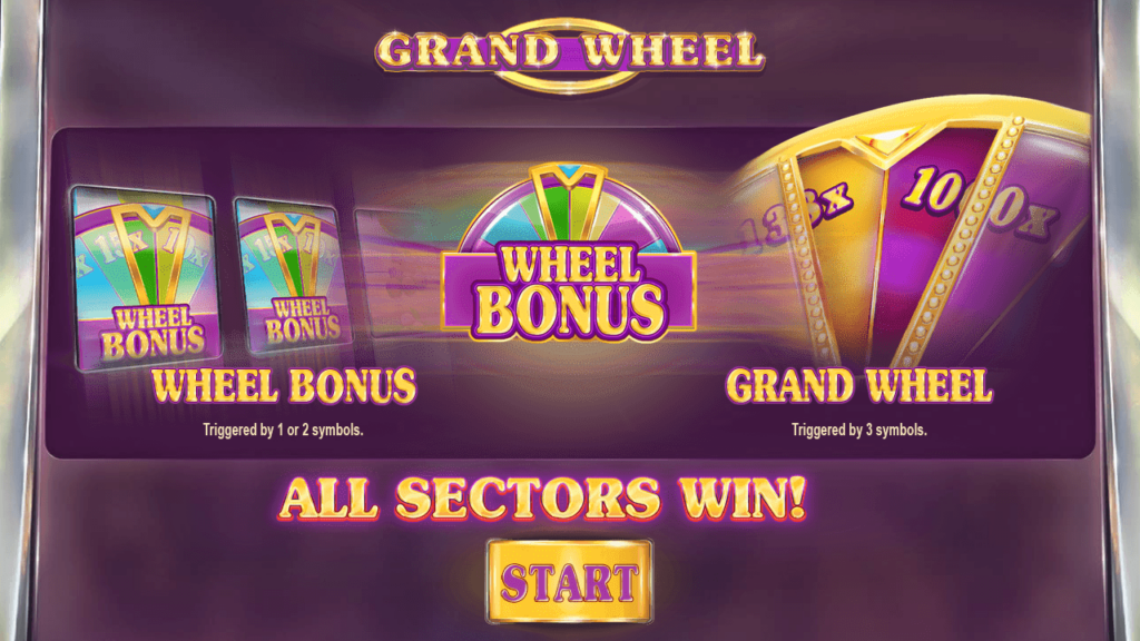 Grand Wheel RED TIGER ดาวน์โหลด xo slot auto