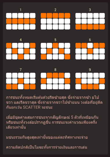 Heavenly Fortunes ค่ายเกม FAST SPIN สล็อต XO เว็บตรง