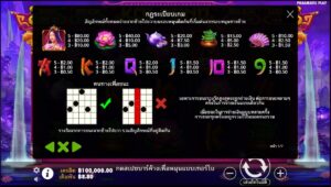 Koi Pond Pragmatic Play สมัคร slotxo ไม่มีขั้นต่ำ