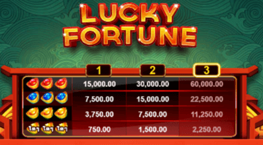 Lucky Fortune ค่ายเกม FAST SPIN สล็อต XO เว็บตรง