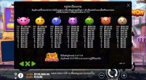 Mochimon Pragmatic Play สมัคร slotxo ไม่มีขั้นต่ำ