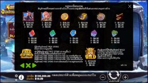 North Guardians Pragmatic Play สมัคร slotxo ไม่มีขั้นต่ำ