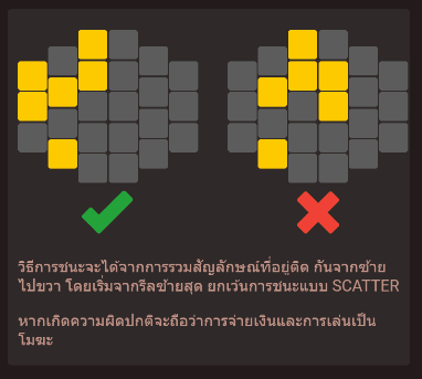 Ranger Showdown ทดลองเล่นสล็อต FAST SPIN slot xo pg