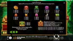 Secret City Gold Pragmatic Play สมัคร slotxo ไม่มีขั้นต่ำ