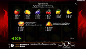 Shining Hot 100 Pragmatic Play สมัคร slotxo ไม่มีขั้นต่ำ