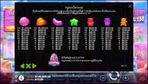 Sugar Rush Pragmatic Play สมัคร slotxo ไม่มีขั้นต่ำ