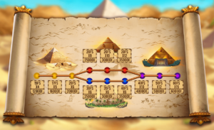 4 Secret Pyramids สล็อตค่าย Relax Gaming SLOT SLOTXO (2)