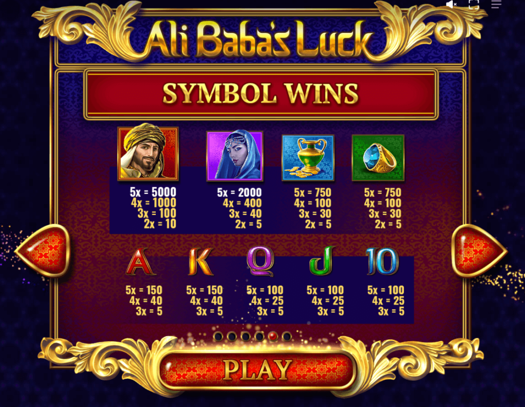 Ali Baba's Luck RED TIGER official slotxo1688