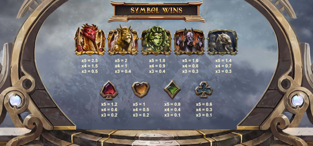 Ancients Blessing ทดลองเล่นสล็อต RED TIGER slot xo pg