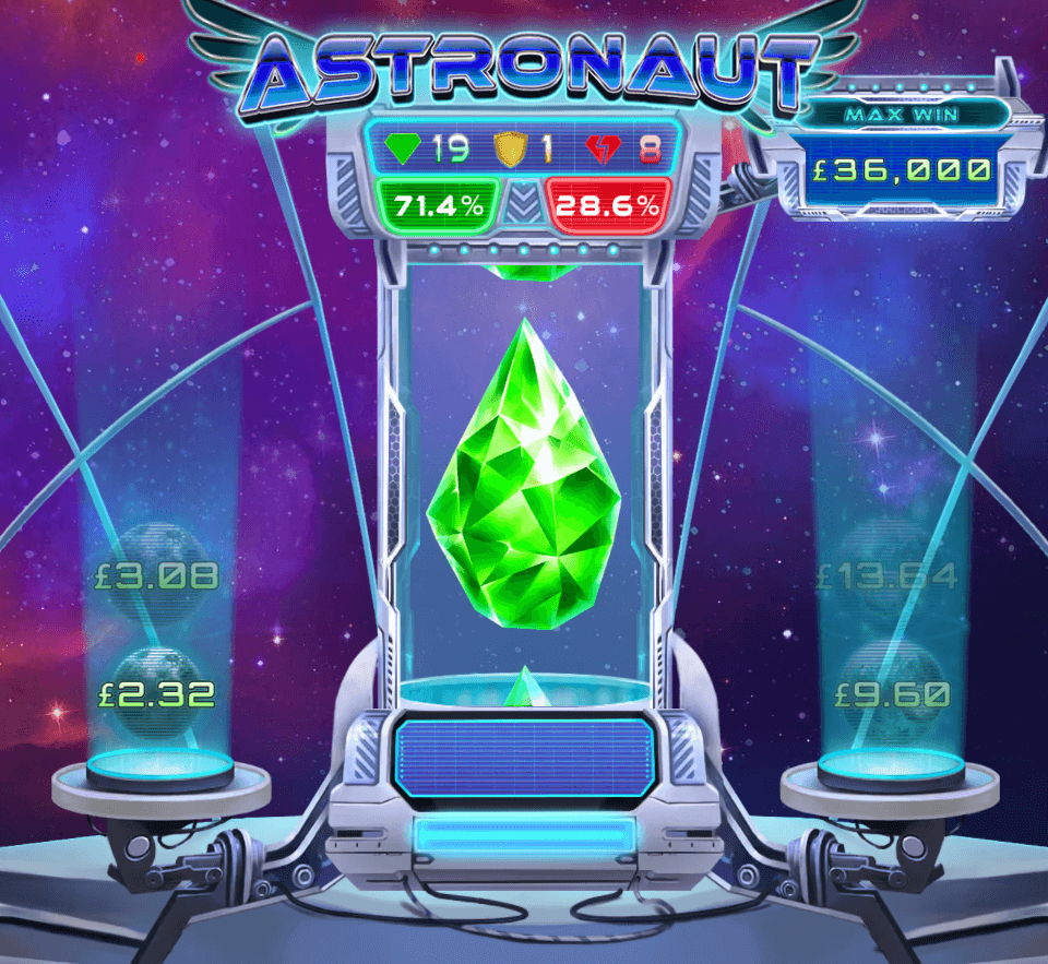 Astronaut RED TIGER สล็อตแตกง่าย slotxo game