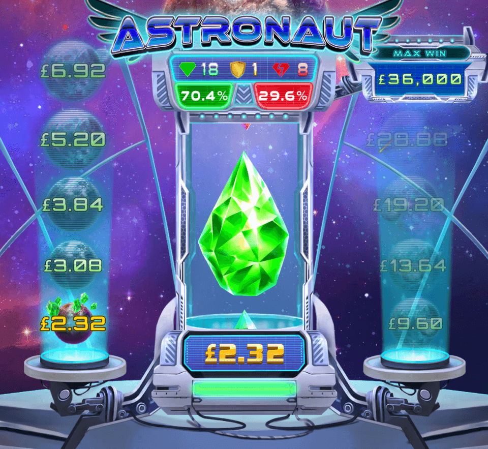 Astronaut ค่ายเกม RED TIGER สล็อต XO เว็บตรง