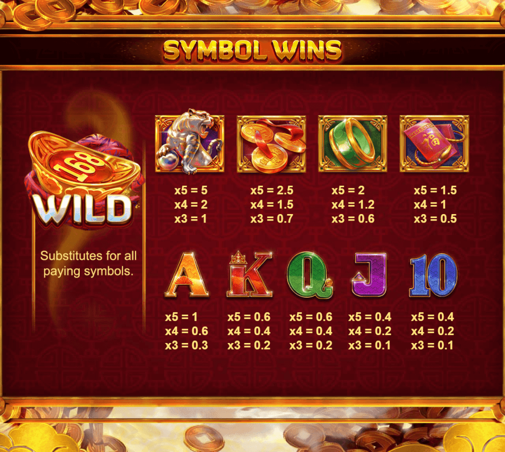 Cai Shen 168 RED TIGER สล็อตแตกง่าย slotxo game