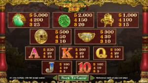 Cai Shen Dao สล็อตค่าย SIMPLEPLAY Gaming SLOT SLOTXO