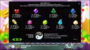 Candy Village Pragmatic Play สมัคร slotxo ไม่มีขั้นต่ำ