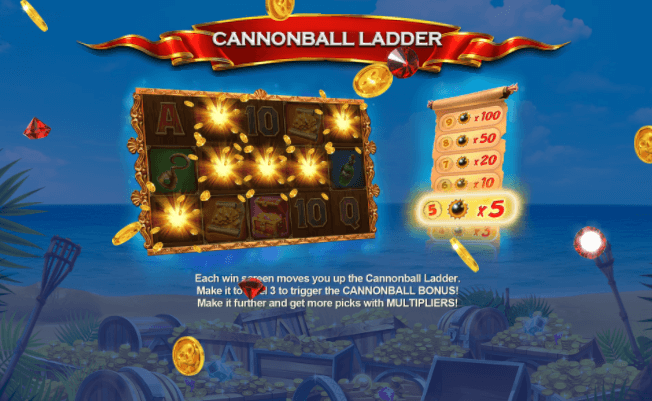 Cannonball Cash RED TIGER สล็อตแตกง่าย slotxo game